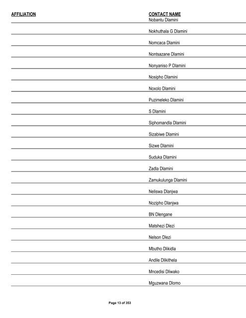 Appendix 1 - List of Interested and Affected Parties