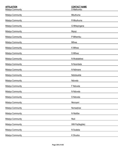 Appendix 1 - List of Interested and Affected Parties