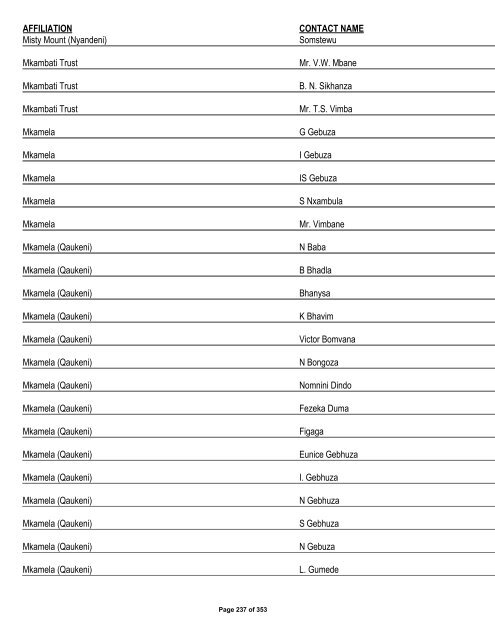 Appendix 1 - List of Interested and Affected Parties