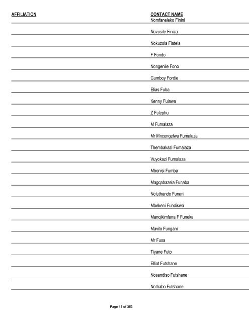 Appendix 1 - List of Interested and Affected Parties