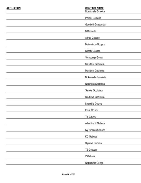 Appendix 1 - List of Interested and Affected Parties