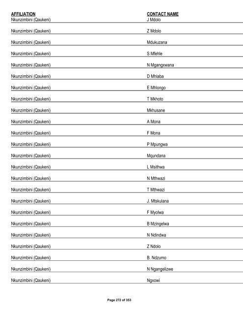 Appendix 1 - List of Interested and Affected Parties