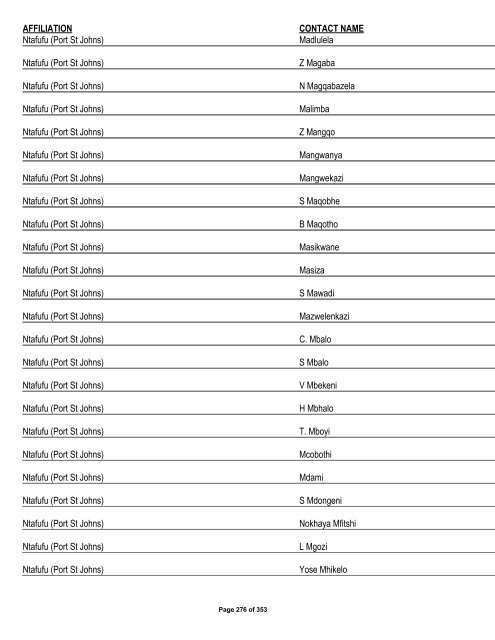 Appendix 1 - List of Interested and Affected Parties