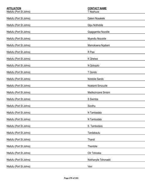 Appendix 1 - List of Interested and Affected Parties