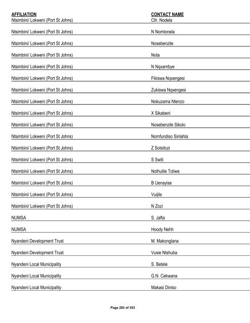 Appendix 1 - List of Interested and Affected Parties