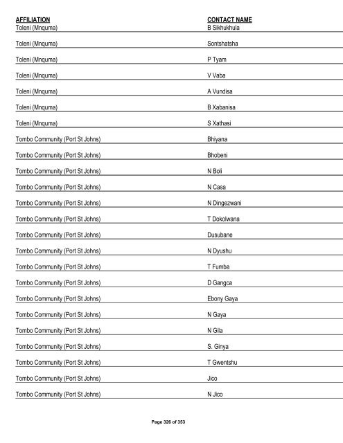 Appendix 1 - List of Interested and Affected Parties