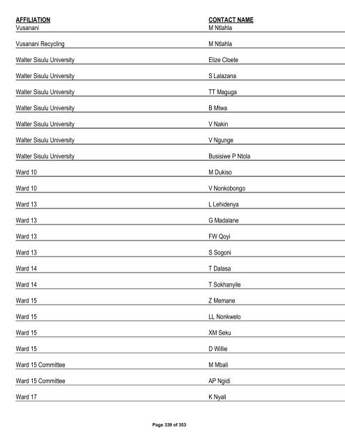 Appendix 1 - List of Interested and Affected Parties