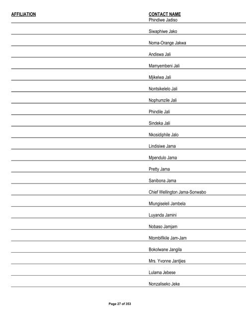 Appendix 1 - List of Interested and Affected Parties