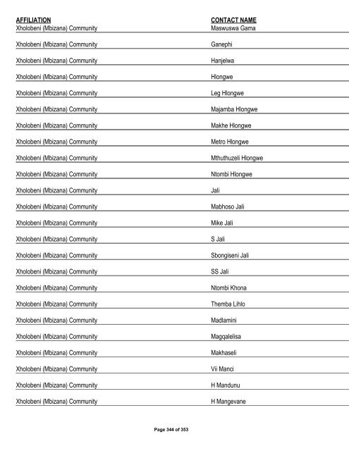 Appendix 1 - List of Interested and Affected Parties