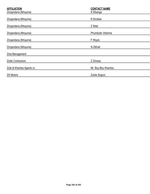 Appendix 1 - List of Interested and Affected Parties