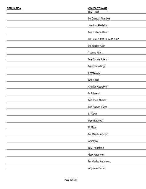 Appendix 1 - List of Interested and Affected Parties