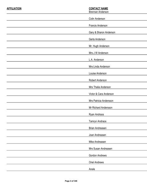 Appendix 1 - List of Interested and Affected Parties