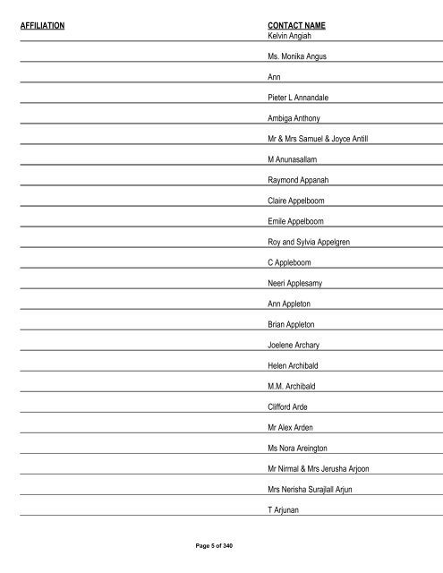 Appendix 1 - List of Interested and Affected Parties