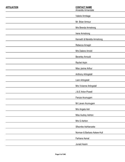 Appendix 1 - List of Interested and Affected Parties