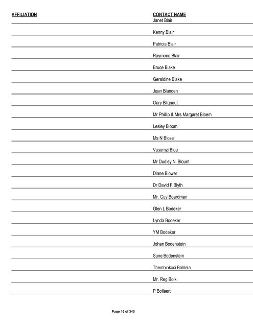 Appendix 1 - List of Interested and Affected Parties