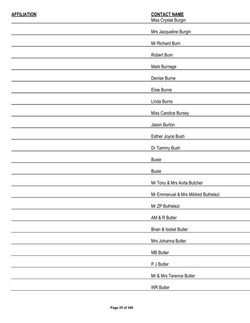 Appendix 1 - List of Interested and Affected Parties