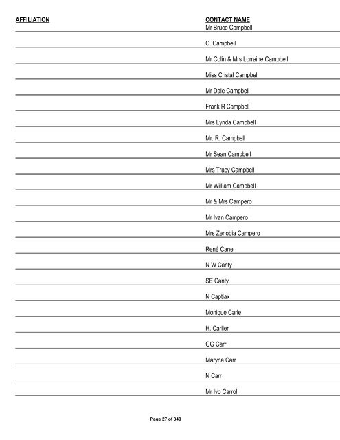 Appendix 1 - List of Interested and Affected Parties