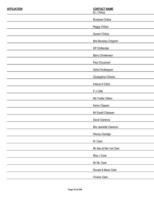 Appendix 1 - List of Interested and Affected Parties