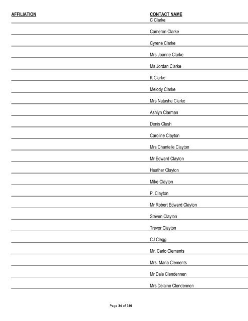 Appendix 1 - List of Interested and Affected Parties