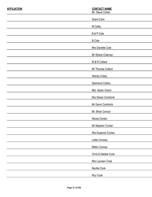 Appendix 1 - List of Interested and Affected Parties