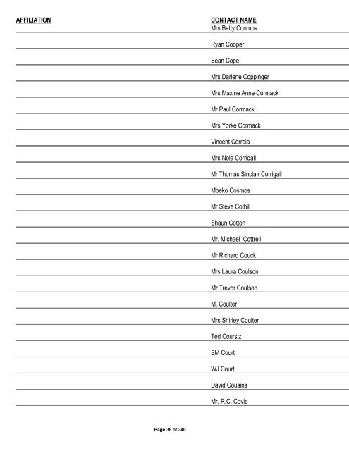 Appendix 1 - List of Interested and Affected Parties