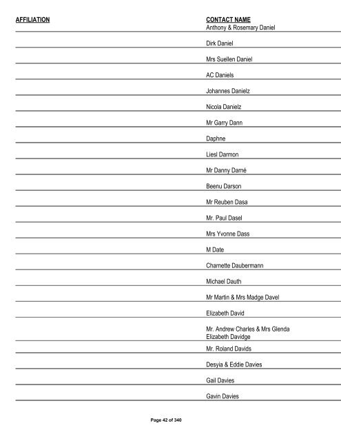 Appendix 1 - List of Interested and Affected Parties