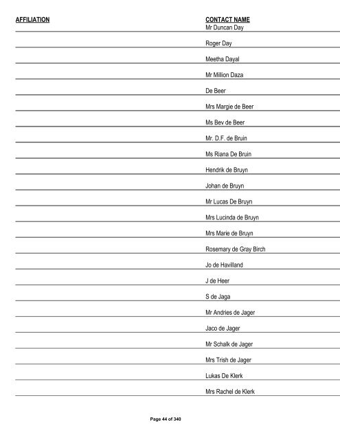 Appendix 1 - List of Interested and Affected Parties