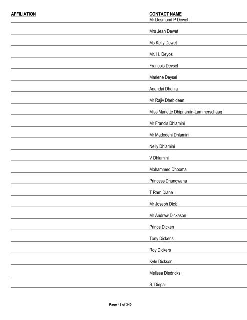 Appendix 1 - List of Interested and Affected Parties