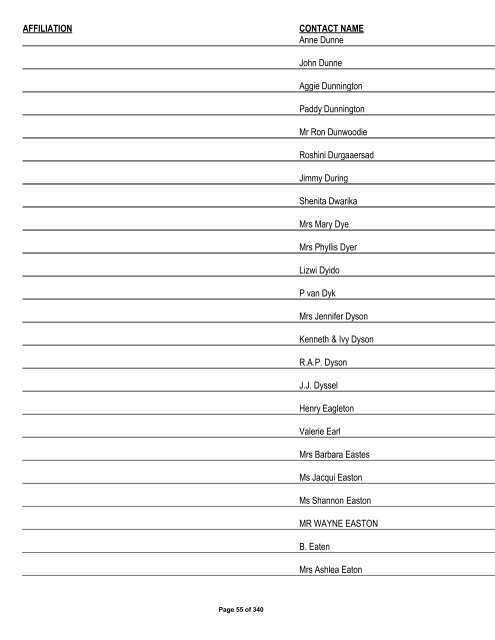 Appendix 1 - List of Interested and Affected Parties