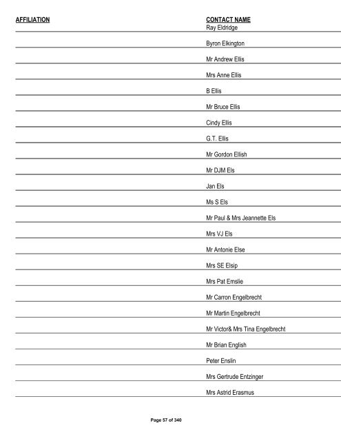 Appendix 1 - List of Interested and Affected Parties