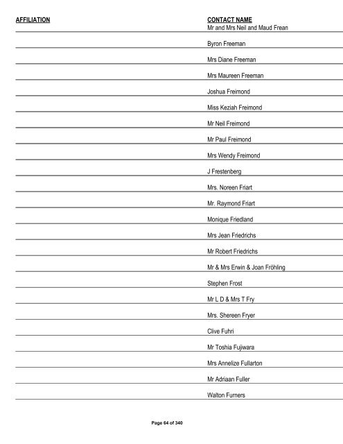 Appendix 1 - List of Interested and Affected Parties