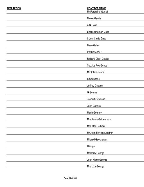 Appendix 1 - List of Interested and Affected Parties