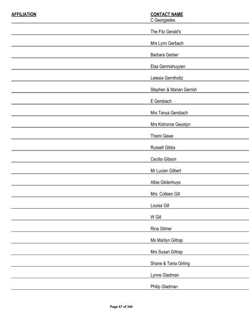 Appendix 1 - List of Interested and Affected Parties