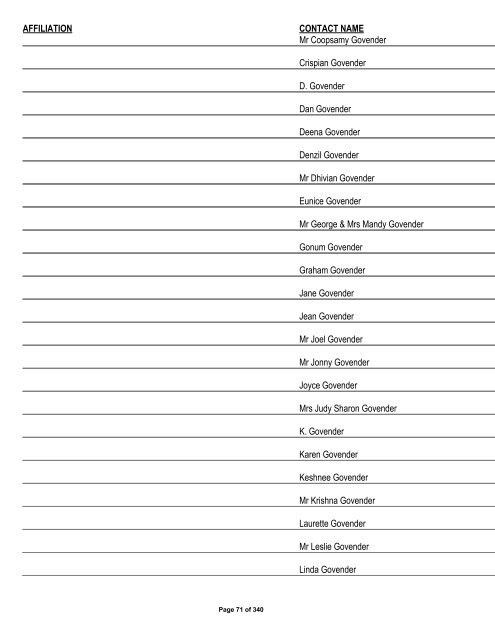 Appendix 1 - List of Interested and Affected Parties