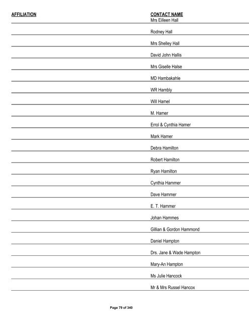 Appendix 1 - List of Interested and Affected Parties