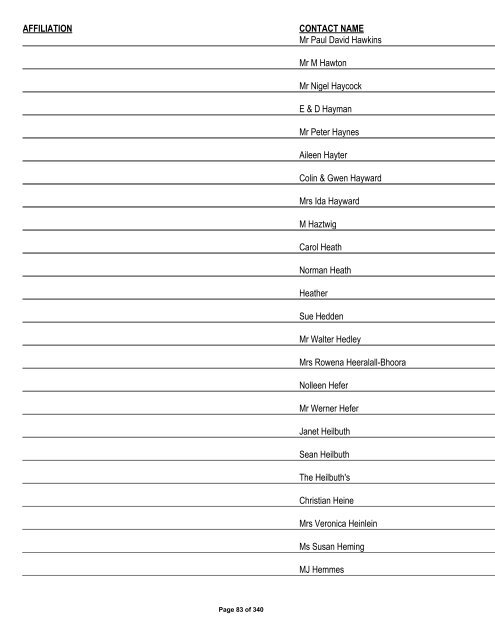 Appendix 1 - List of Interested and Affected Parties