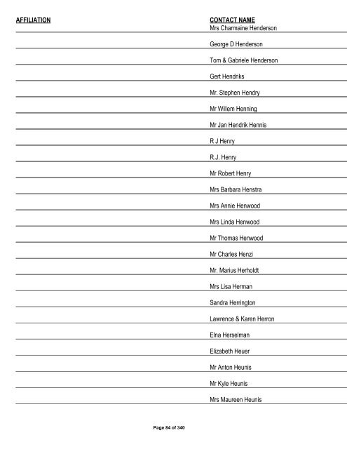 Appendix 1 - List of Interested and Affected Parties