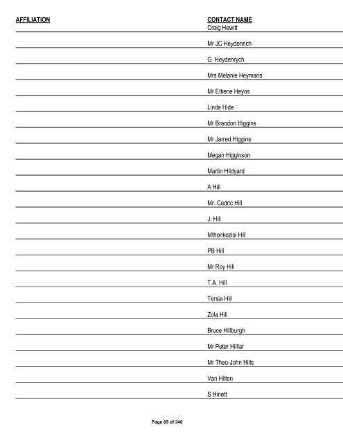 Appendix 1 - List of Interested and Affected Parties