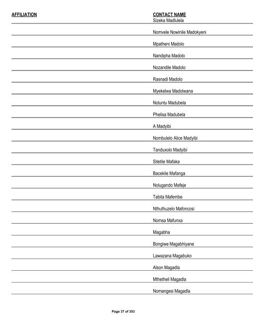 Appendix 1 - List of Interested and Affected Parties