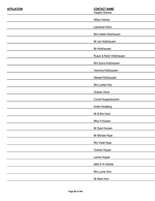 Appendix 1 - List of Interested and Affected Parties