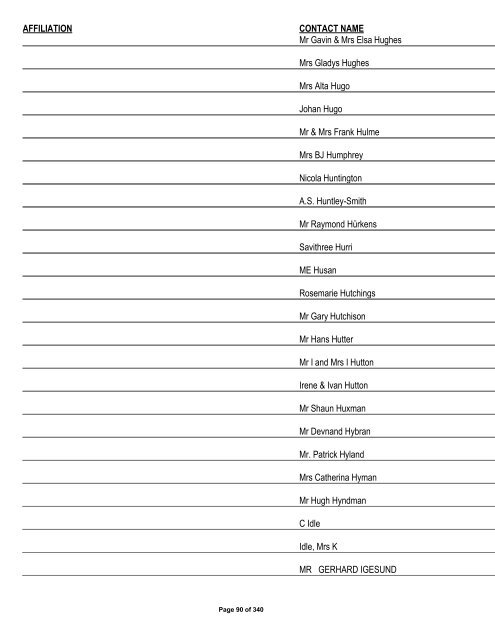 Appendix 1 - List of Interested and Affected Parties