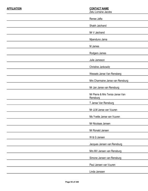 Appendix 1 - List of Interested and Affected Parties