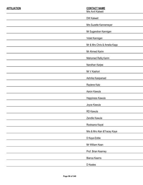 Appendix 1 - List of Interested and Affected Parties