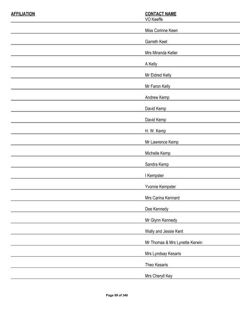 Appendix 1 - List of Interested and Affected Parties