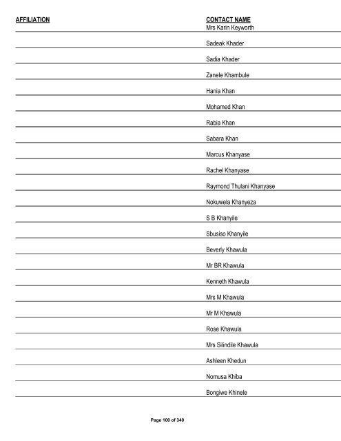 Appendix 1 - List of Interested and Affected Parties