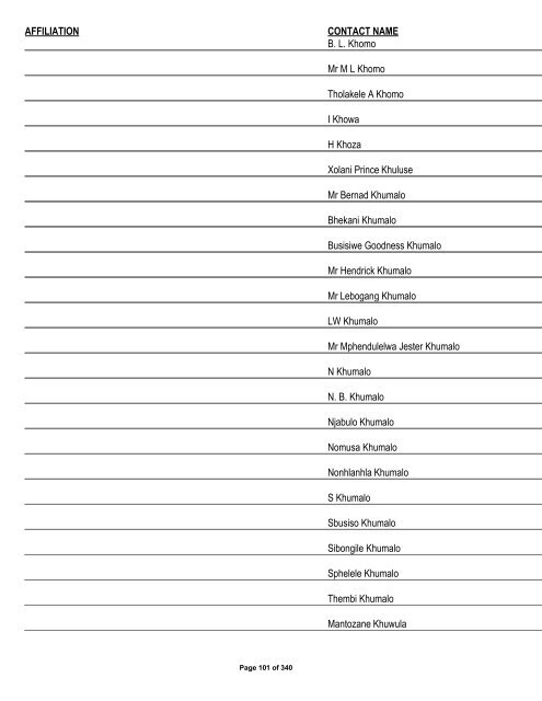 Appendix 1 - List of Interested and Affected Parties