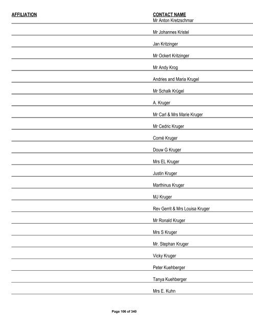 Appendix 1 - List of Interested and Affected Parties