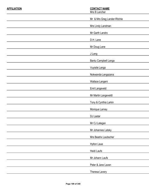 Appendix 1 - List of Interested and Affected Parties