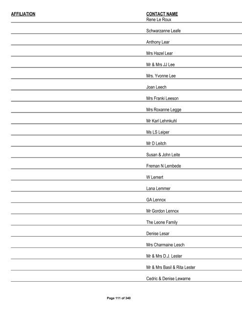 Appendix 1 - List of Interested and Affected Parties