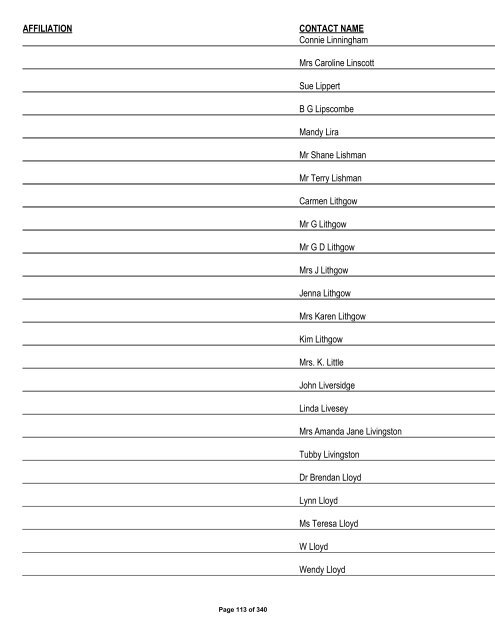 Appendix 1 - List of Interested and Affected Parties